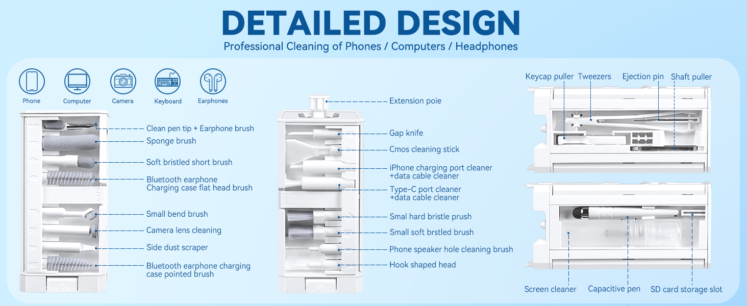 Набір для чищення Inesore 32-в-1: для AirPods Pro 3, MacBook, iPad, телефону, камери та монітора