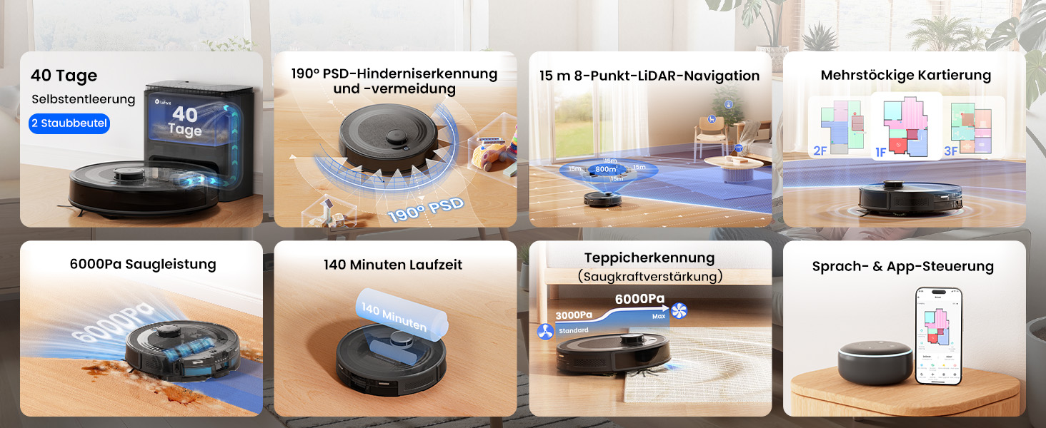 Робот-пилосос LEFANT M2 Pro з потужністю 6000 Pa, автоматичною витяжкою сміття, лазерною навігацією та картографією, індивідуальним прибиранням, уникненням перешкод PSD, ідеальний для видалення шерсті тварин, білий (M2Plus)