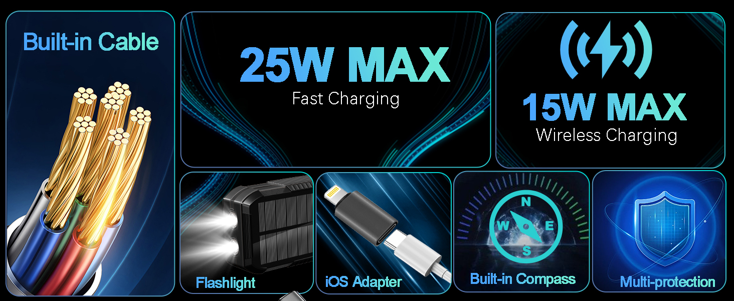 Портативний зарядний пристрій Solar Powerbank 70000mAh з сонячною панеллю, PD 30W, USB-C, 3.0A, інтегрованим кабелем, бездротовою зарядкою 15W, ручним генератором, LED-індикаторами, ліхтариком, для смартфонів, чорний