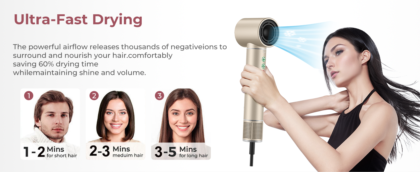 Air Styler 7 в 1: Фен-щітка, фен-щітка з дифузором, плойка для локонів, об'єм та укладка волосся, 1300W, 110000 обертів/хв