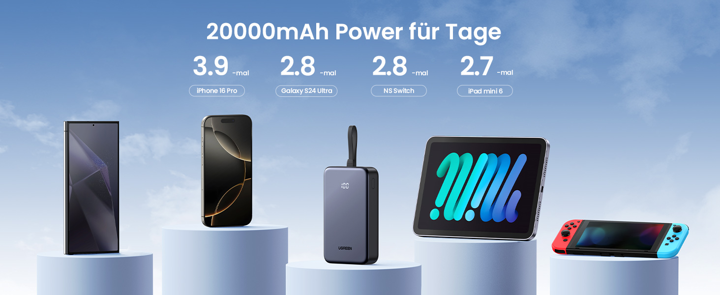 Power Bank UGREEN 20000mAh 22.5W з USB-C кабелем: заряд для iPhone, Samsung Galaxy та інших