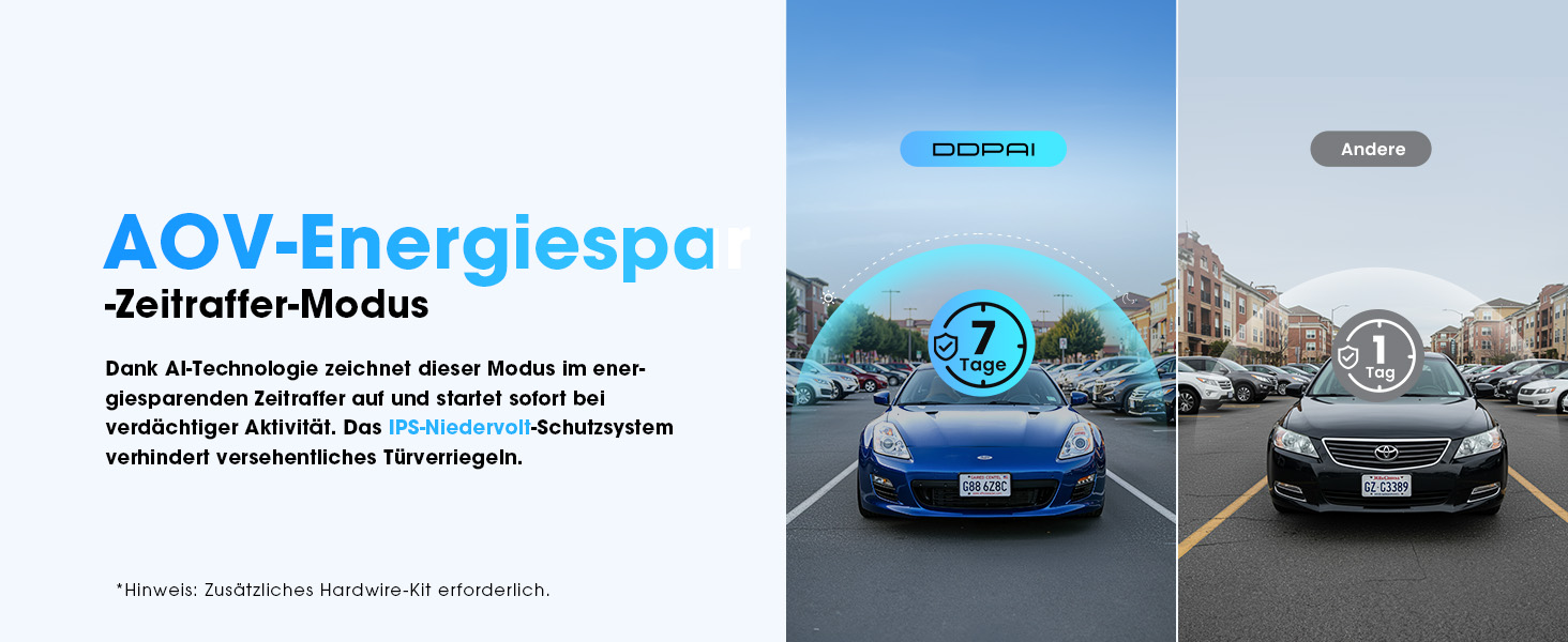 DDPAI відеореєстратор 4K Dual Starvis з AI, GPS, WiFi, 32GB, 24h парковка, дисплей IPS, (Z60)