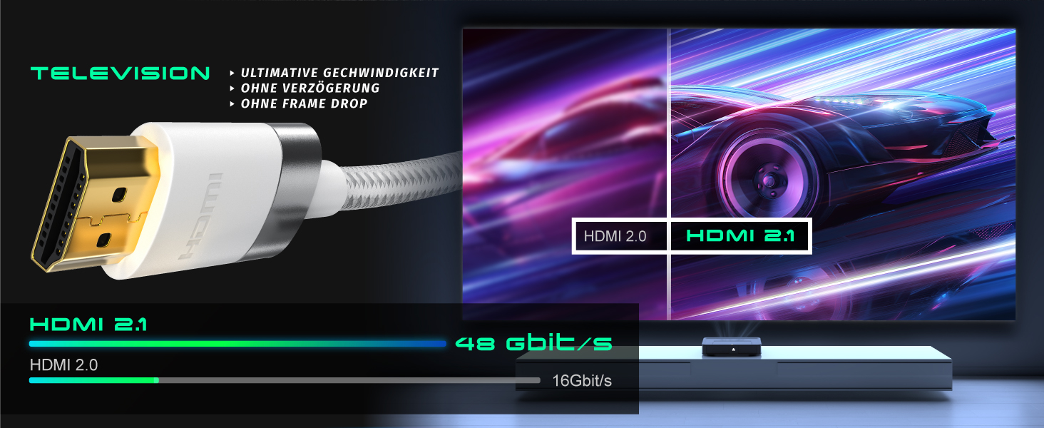 HDMI кабель 2.1 CSL 10м - 16K@30Hz, 8K@60Hz, 4K@120Hz - Ultra High Speed Ethernet 48Gbps - HDR 10+ eARC 3D VRR - для ігор, TV, PS5, Xbox