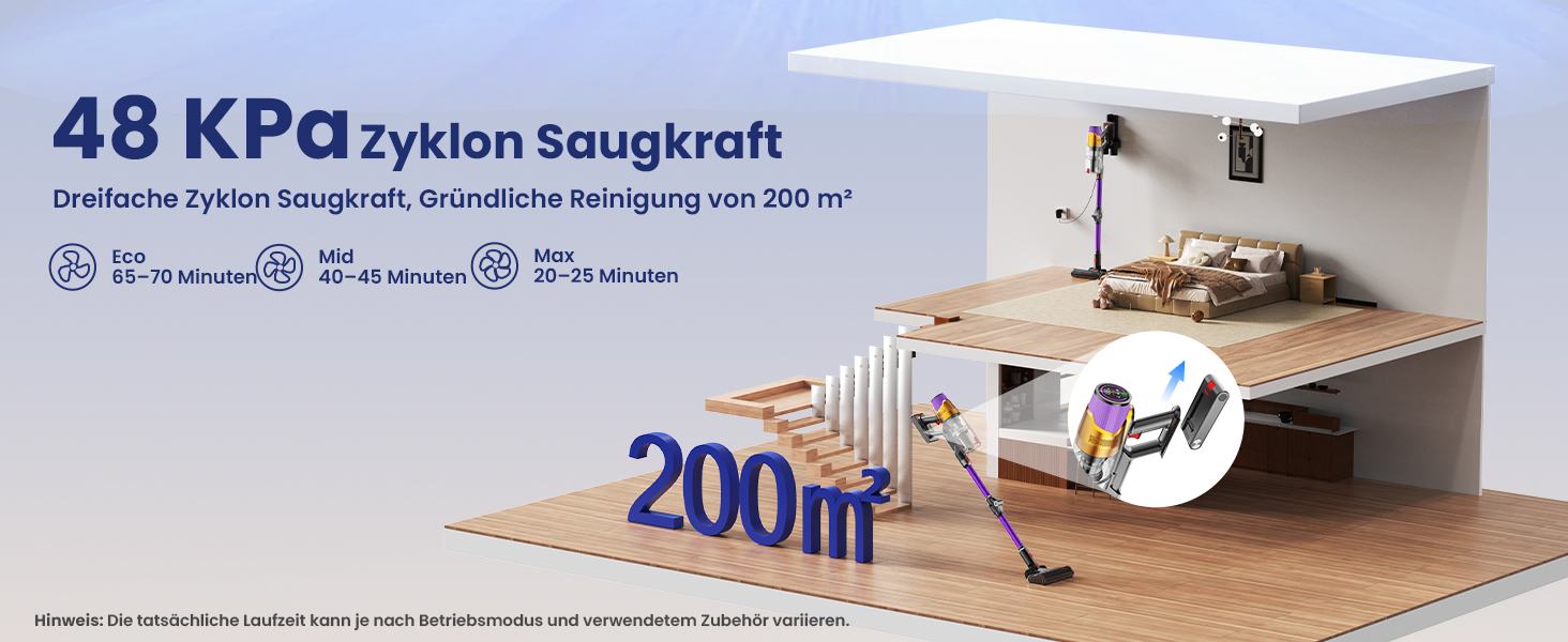 Бездротовий акумуляторний пилосос A12 з функцією миття підлоги, 8-в-1, 48Kpa, 550W, 70 хвилин, з сенсорним екраном, об'єм контейнера 1,5 л, док-станція для стін, підходить для килимів, авто, шерсті тварин, фіолетовий