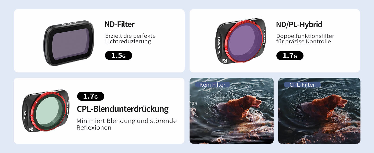 Набір фільтрів Freewell QuickSwap ND/PL, ND, CPL для Osmo Pocket 3: Легка установка, яскраві кольори, сумісність з gimbal, 8 шт. (Mega-Kit)