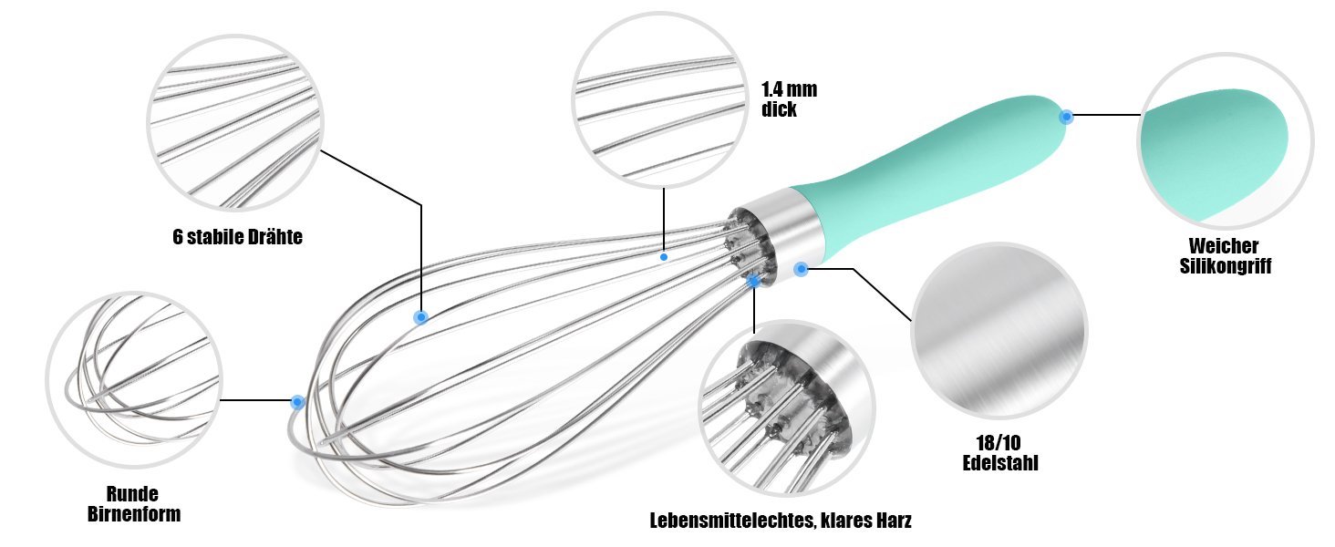 Міксер ручний Doosu 28 см з нержавіючої сталі, 8 гнучких дротів для збивання та змішування (Aqua Sky, S-23cm)