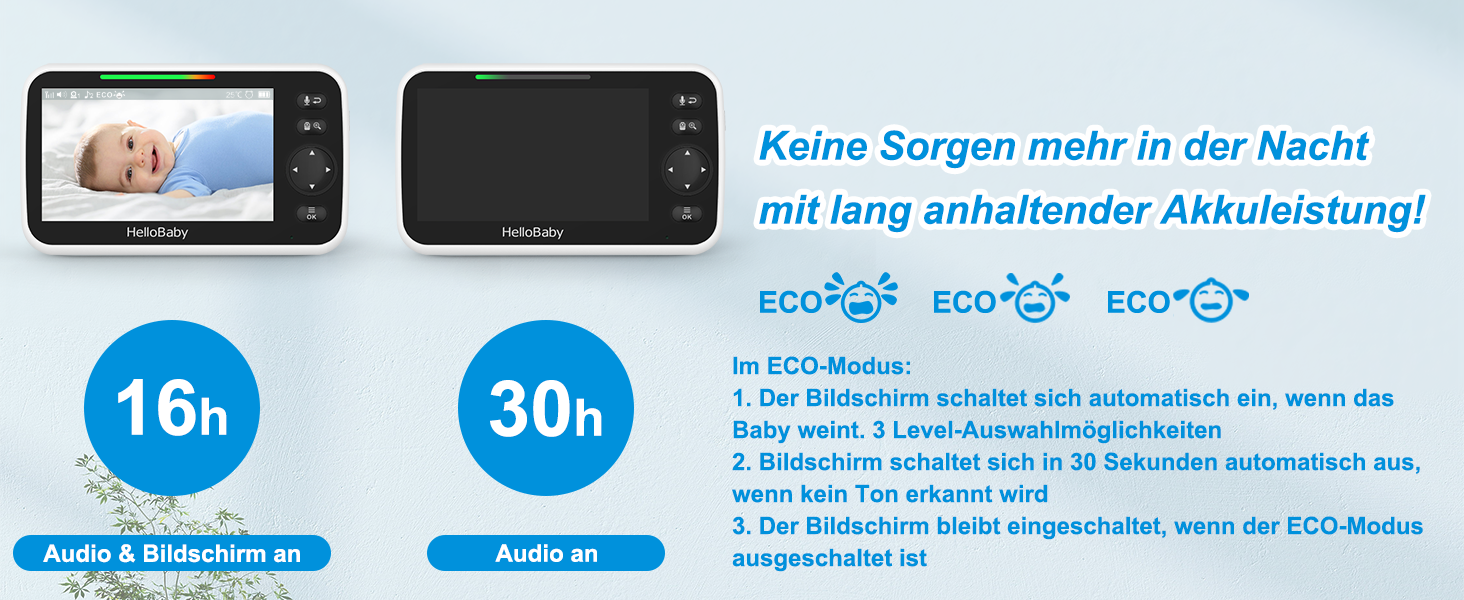 Дитячий відеоняня HelloBaby HB6550 з камерою, акумулятор 3500 mAh, 5-дюймовий екран, поворот 355°/нахил 120°, 2-сторонній аудіо, датчик температури, 8 колискових, нічне бачення