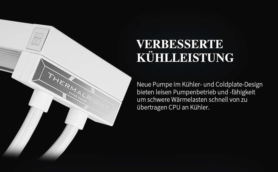 TR Hyper Vision 360 UB ARGB: Смарт-система водяного охолодження CPU з LCD-дисплеєм 3.95