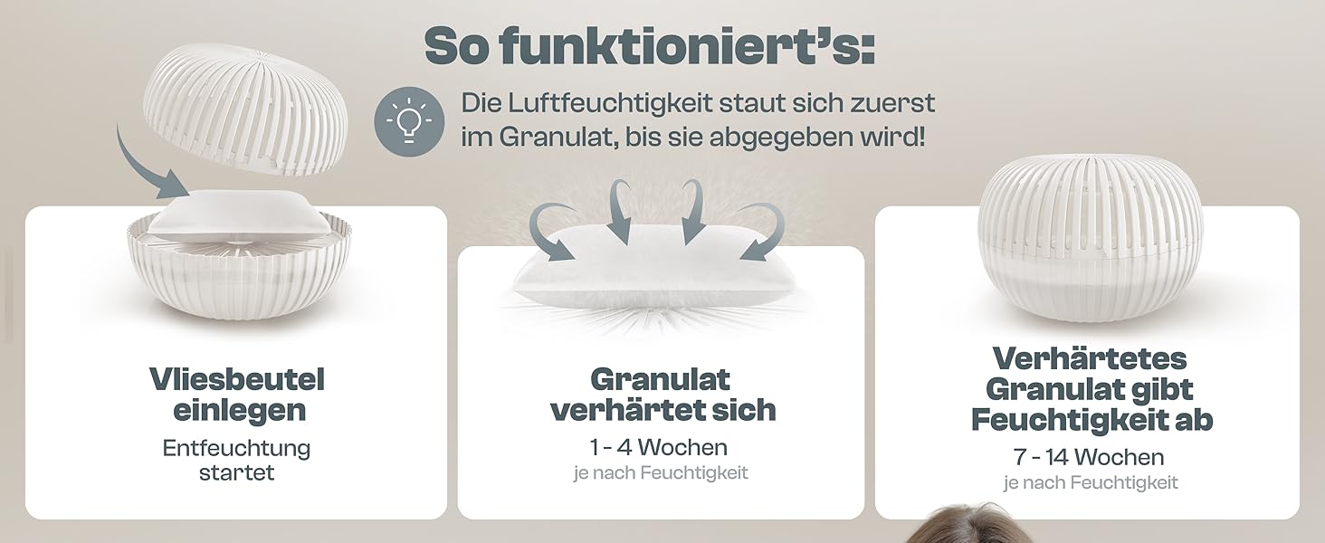 Зволожувач повітря Flow без струму до 25м² [НОВА ФОРМУЛА] - абсорбер вологості для комфортного мікроклімату, 450г гранул, чорний