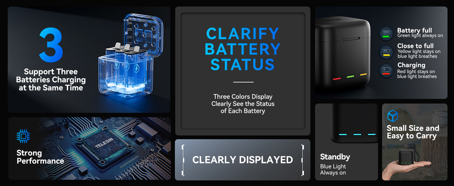 Telesin 2 шт. акумулятори Enduro + зарядний пристрій для GoPro Hero 13 Black. Запасні акумулятори з швидкою зарядкою, сумісні з GoPro 13 Black. Комплект: 2 акумулятори + 1 зарядний пристрій