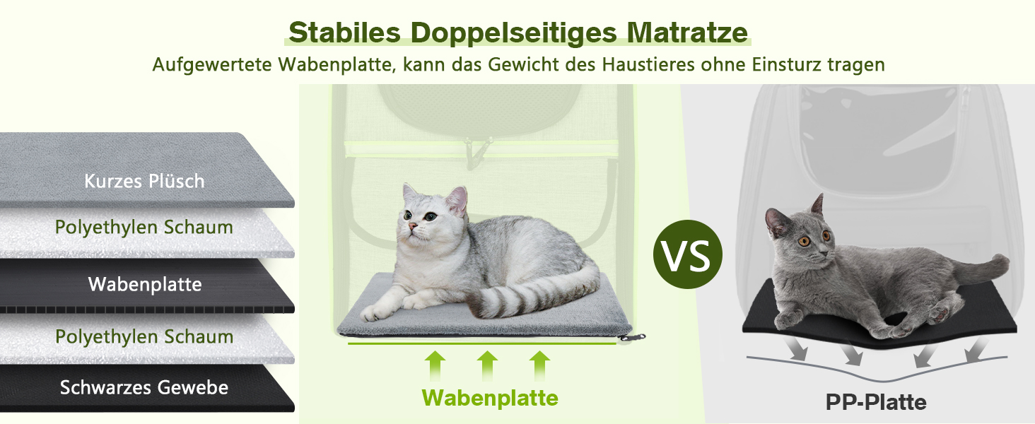 Рюкзак для кота Pecute з сітчастим вікном, переноска для тварин, дихаючий та легкий, сірий, до 6 кг