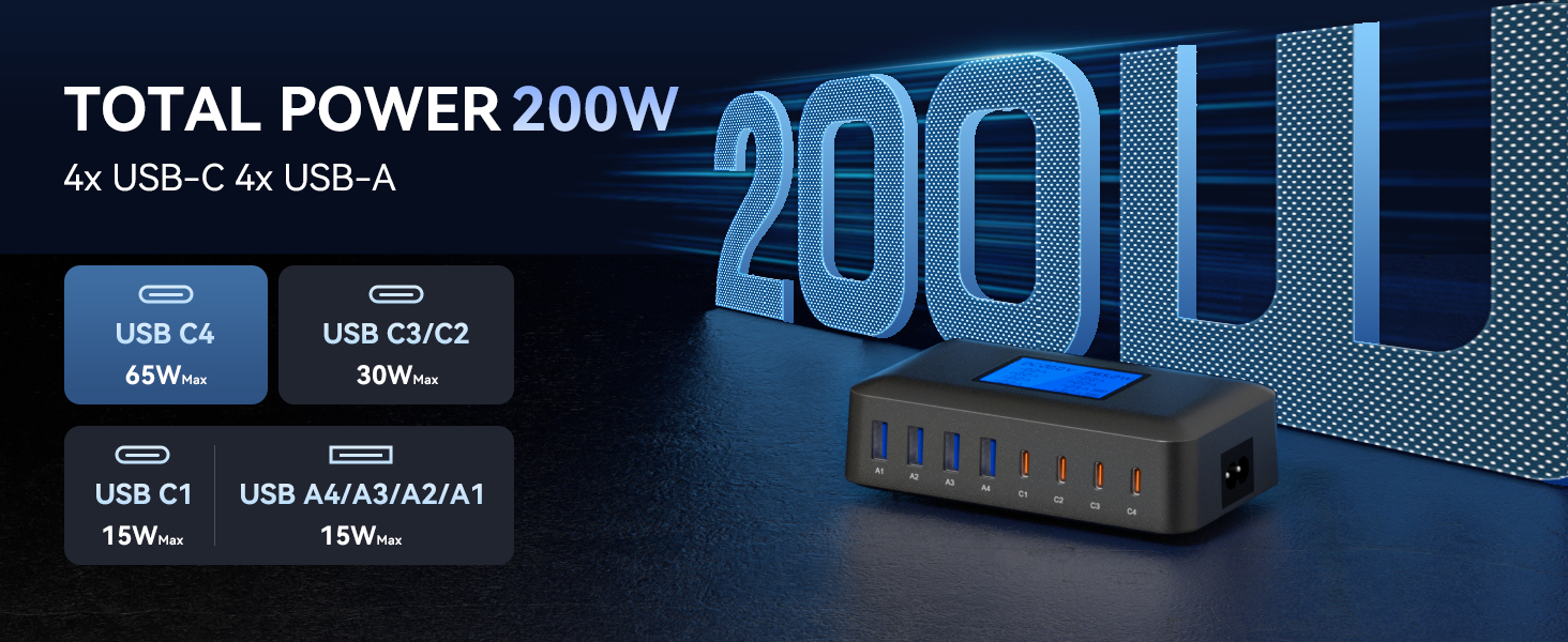 Зарядний пристрій USB C 200W, 8 портів, PD 65W з LCD дисплеєм для MacBook, iPad, iPhone 16/15/14/13 Pro/Max, Samsung S24/S23 – Чорний