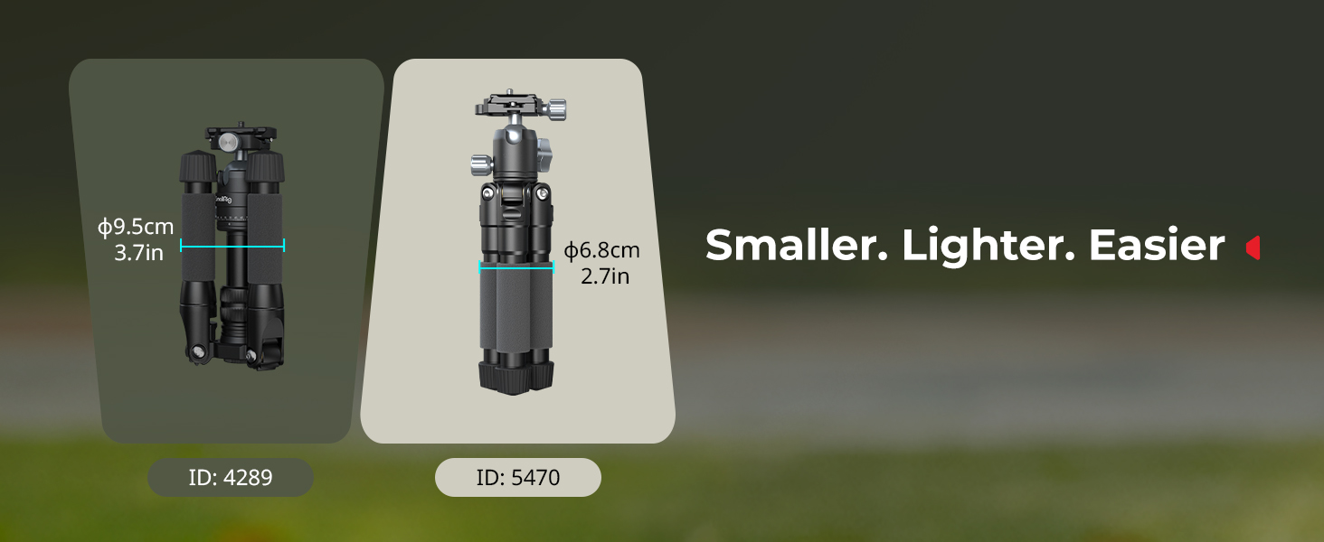 SMALLRIG VT-20 Pro Mini-штатив для камери та телефону: компактний, з кульковою головкою 360° та кріпленням для телефону