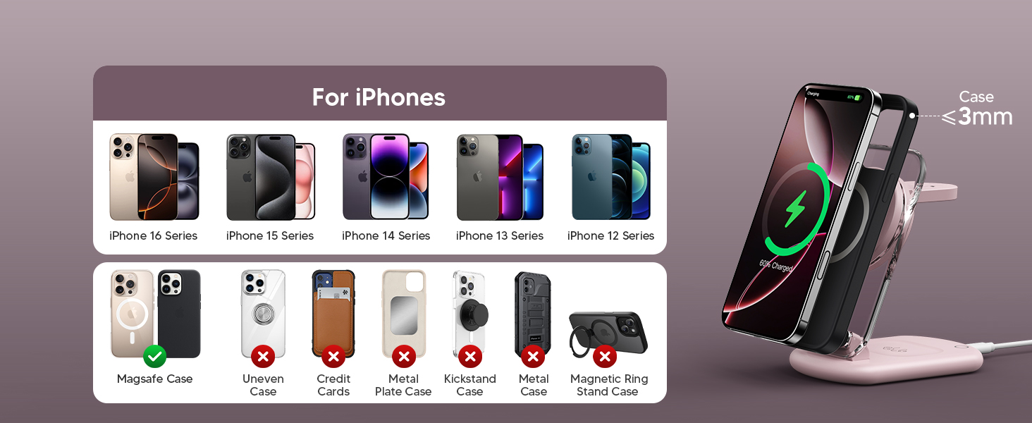 Зарядний пристрій MagSafe 3-в-1 для iPhone та Apple Watch/AirPods (Рожевий)