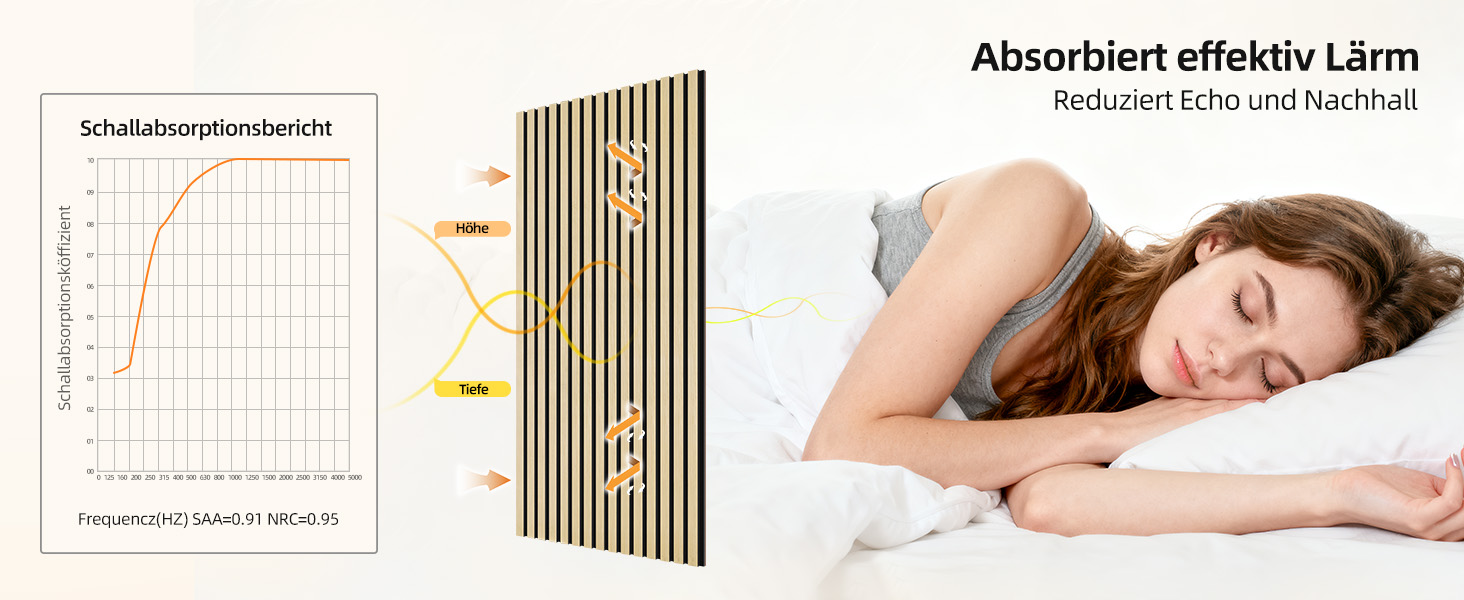 Акустичні настінні панелі JAMELO з шпоном дерева, самоклеючі 3D панелі для стін, стелі та дверей, колір горіх, 10 шт (30 x 15 x 1.2 см)