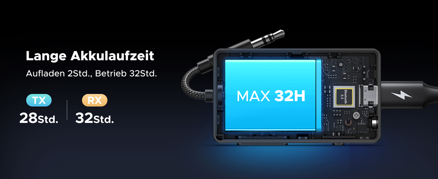 Bluetooth адаптер 2-в-1 UGREEN aptX: трансмітер та ресивер, версія 5.3