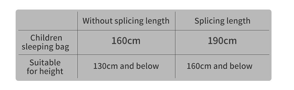 Дитячий спальний мішок Naturehike C180 жовтого кольору для кемпінгу, подорожей, літа, весни, осені - бавовняний, легкий та теплий