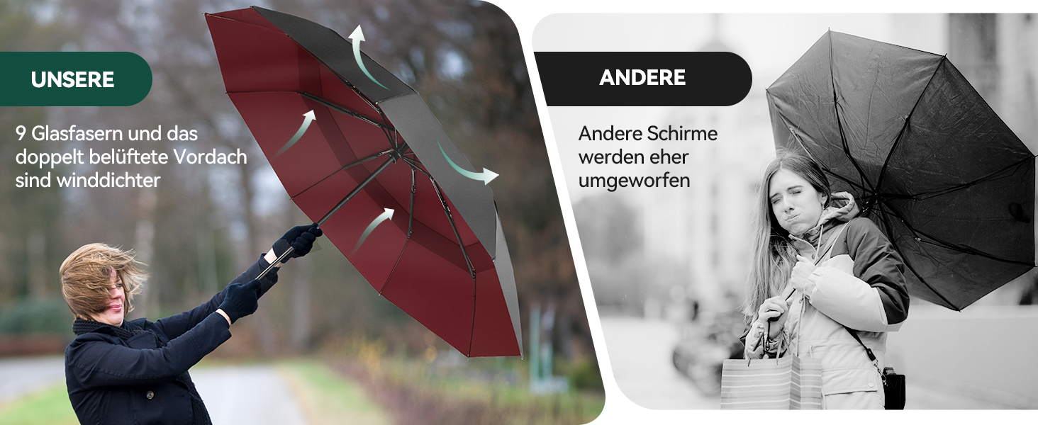 TECKNET Автоматичний парасолька, штормостійкий, легкий у використанні, чорний та червоний