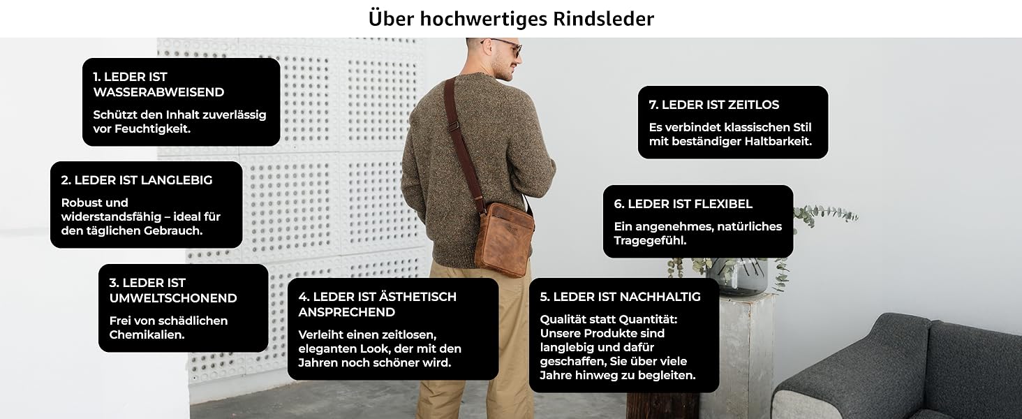Чоловіча сумка через плече Berliner Bags Tom з натуральної шкіри (Earth, M)