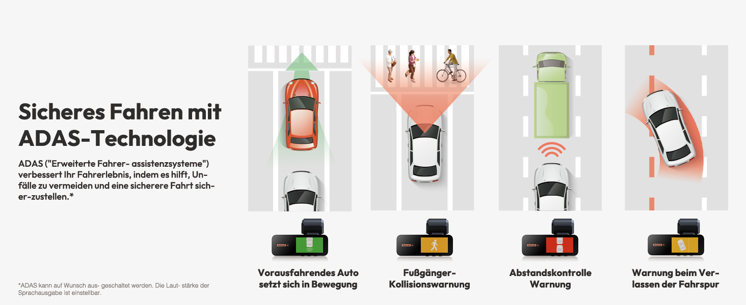 Відеореєстратор BOTSLAB Dashcam Auto з GPS, 4K, Dual, WiFi, ADAS, Нічне бачення, 64GB SD, 2.45' IPS, 24/7, Loop, WDR, 170°