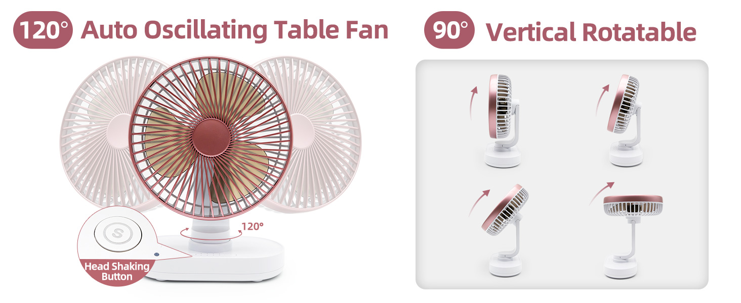 Портативний USB вентилятор на акумуляторі 4000mAh, 4 швидкості, осциляція, тихий, 16.5 см, рожеве золото