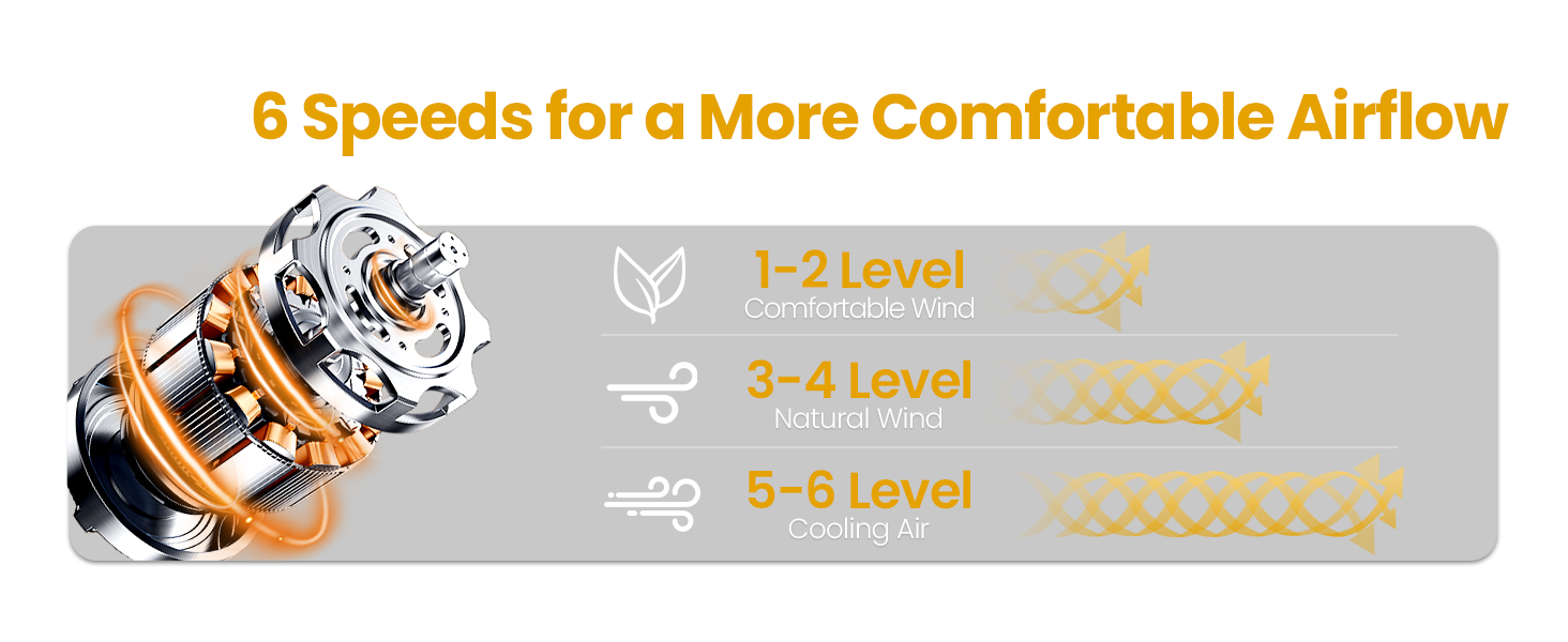 Стелянка вентилятор 106 см з підсвіткою, двосторонні лопаті, тихий вентилятор з LED-лампою та пультом керування, для спальні/вітальні, DC мотор, штанга світлого дерева