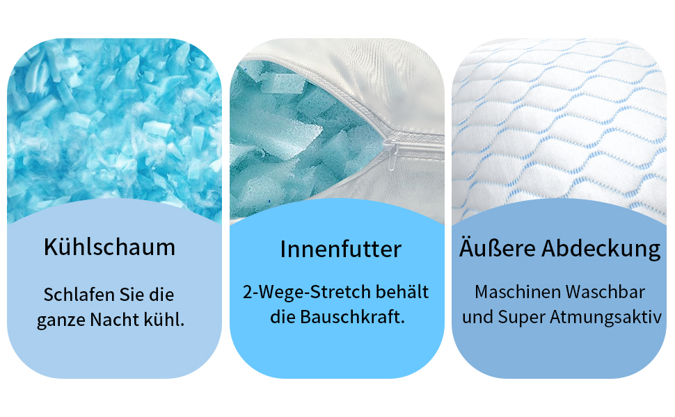 Подушка з піни Memory Foam Blaue Welle 40x80 см: Охолоджуюча ортопедична подушка для сну на боку