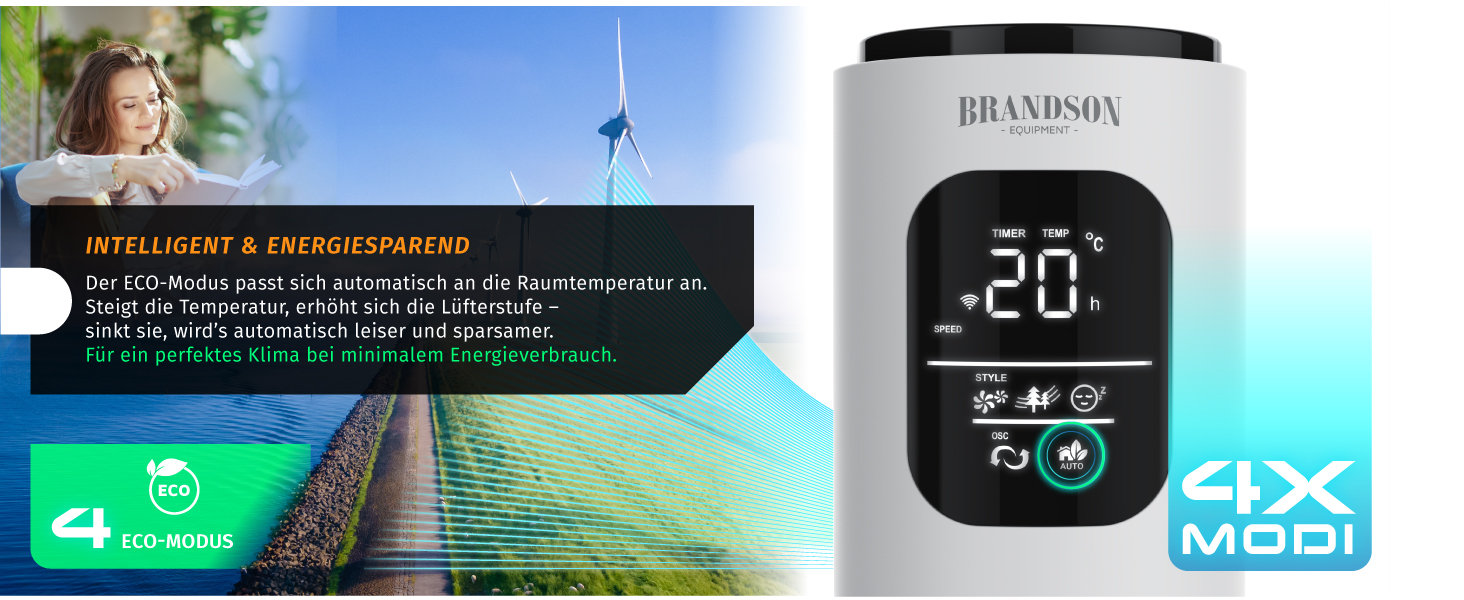 Вентилятор торгової марки Brandson ECO з DC-двигуном: тихий, 12 швидкостей, таймер, пульт ДУ, енергозберігаючий (перламутрово-білий)