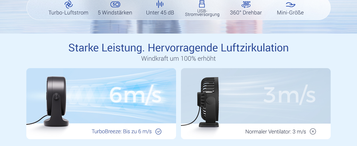 USB Turbo вентилятор для столу Diveblues TurboBreeze Klassisch: тихий, потужний, з LED-дисплеєм, 5 швидкостей, 360° обертання, портативний для дому, офісу та відпочинку – чорний