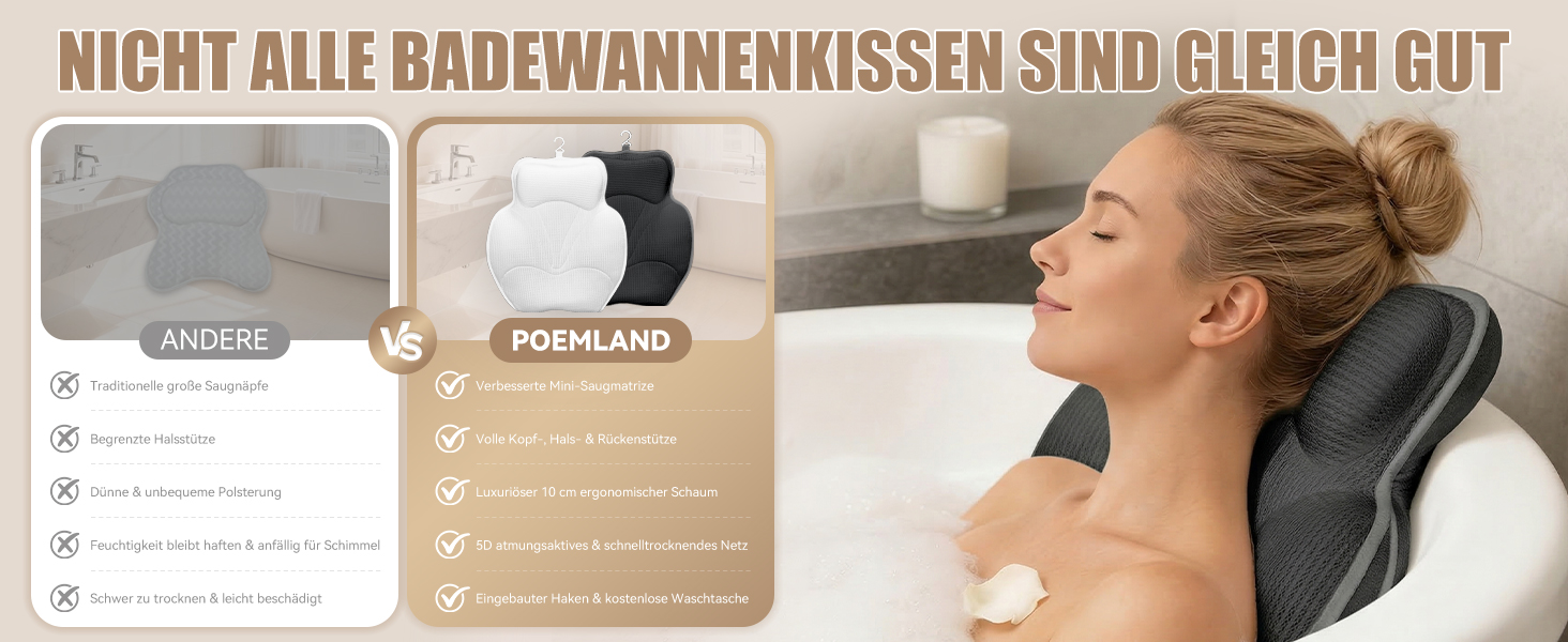 Подушка для ванни з 3D Air Mesh сітки, неслизька, швидковисихаюча, м'яка подушка для ванни (сіра)