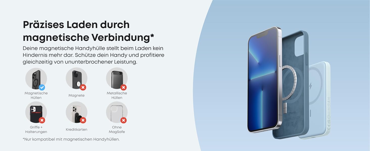 Anker MagGo 5000mAh Power Bank (Магнітний) для iPhone 12/13, Blue