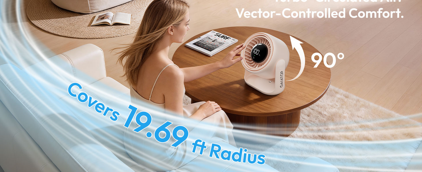 Настільний вентилятор Gaiatop з керуванням Touch, акумулятор 4000 mAh, 5 швидкостей, тихий міні-вентилятор з LED-дисплеєм, нахил 90°, зарядка через USB-C, для офісу, спальні, дому (Рожевий)