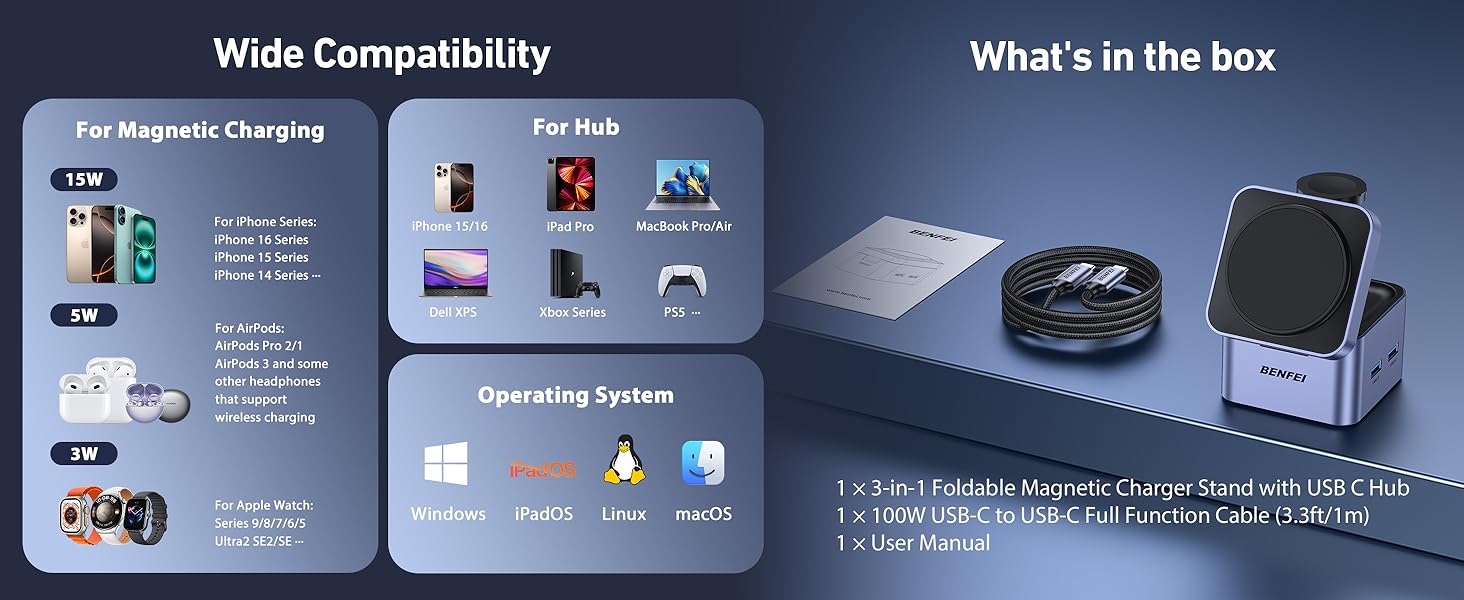 BENFEI 3-в-1 Станція зарядки MagSafe з USB-C хабом – для iPhone 16/15/14/13/12, Apple Watch та AirPods. HDMI (4K@60Hz), 100W PD, 2x USB 3.0 (5Gbps)
