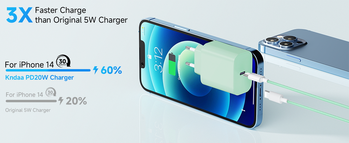 Зарядний пристрій 20W USB-C з кабелем Lightning для iPhone 14/13/12/11/X/XR/XS/Mini/SE, 2 шт. - Рожевий + Зелений