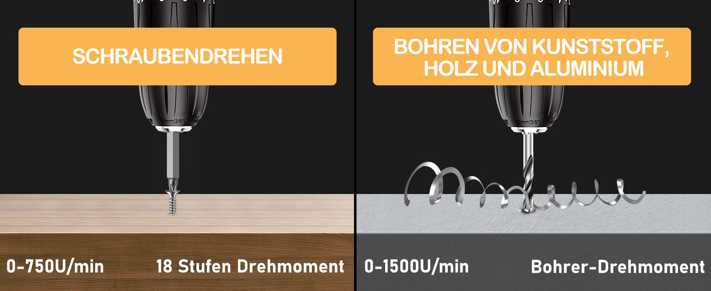 Акумуляторний шурупокрут Sundpey 21V з 2x2000mAh акумулятором, 45 Нм, 18+1 момент, 10 мм патрон, 19 шт. для DIY проектів