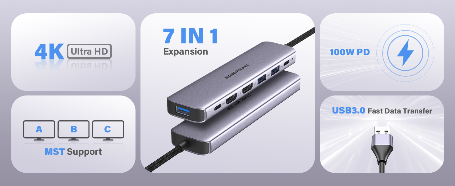 Док-станція Newmight 7-в-1 USB-C з двома HDMI, 3 USB 3.0, 100W PD, для Dell, HP, iPhone 15 Series