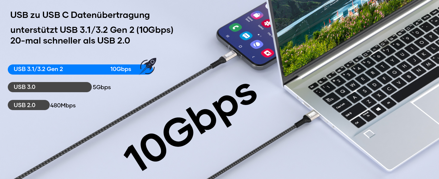 Кабель USB-A на USB-C 0.5м, 10 Гбіт/с, 60W, 3A, для iPhone 16/15/Pro Max, Samsung Galaxy S24/S23/S22/S21, iPad Pro, SSD та інших пристроїв