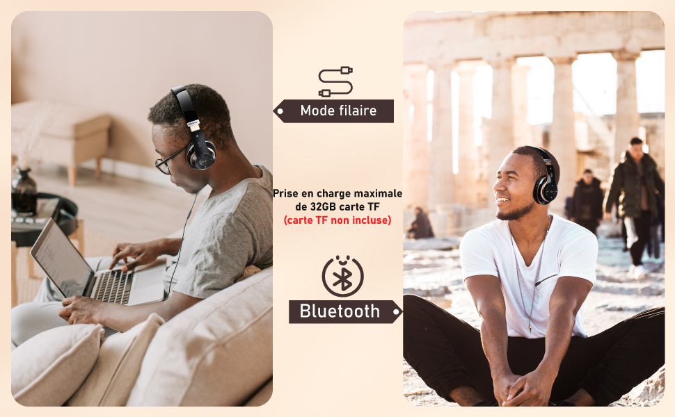 Bluetooth навушники Over-Ear з 6 режимами еквалайзера, 65 годин роботи, HD-мікрофон, FM, SD/TF для подорожей