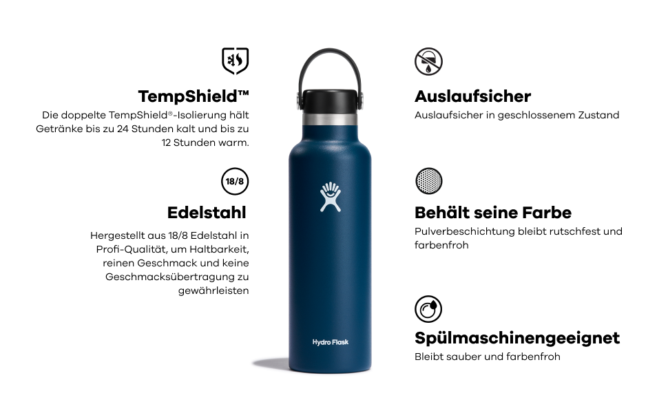 Термобутилка HYDRO FLASK 621 мл з кришкою – вакуумна ізоляція, нержавіюча сталь, герметична, для гарячих і холодних напоїв, вузьке горло, колір Agave