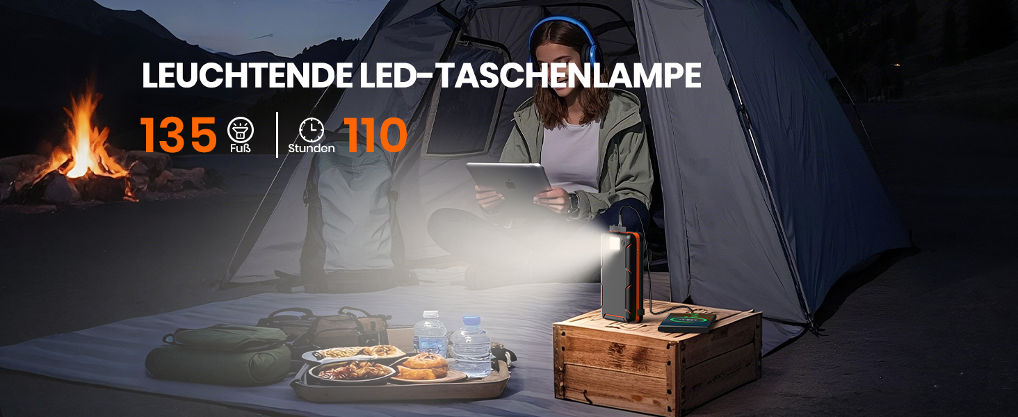 Портативний сонячний павербанк A ADDTOP 25000 mAh з 4 сонячними панелями, 3.0A, для смартфонів та планшетів