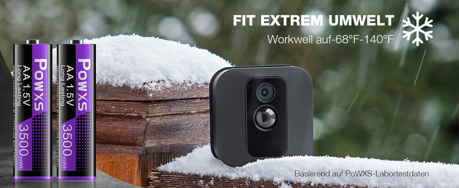 Акумулятори POWXS 8x 3500mAh AA Lithium з 8-порідним швидким зарядним пристроєм з LCD-дисплеєм | Швидка зарядка та стабільна напруга 1.5V | Для геймпадів, LED-ліхтарів, пультів дистанційного керування