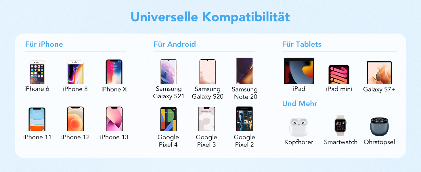 Power Bank VRURC 10000mAh з 4 кабелями: портативний акумулятор USB-C для iPhone, Huawei, Samsung та Android (синій)