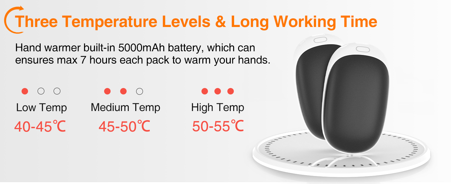 Jonwall Електричний підігрівач рук 2 шт. 5000mAh, перезаряджуваний, магнітний, USB Powerbank, подарунок для жінок та чоловіків, чорний
