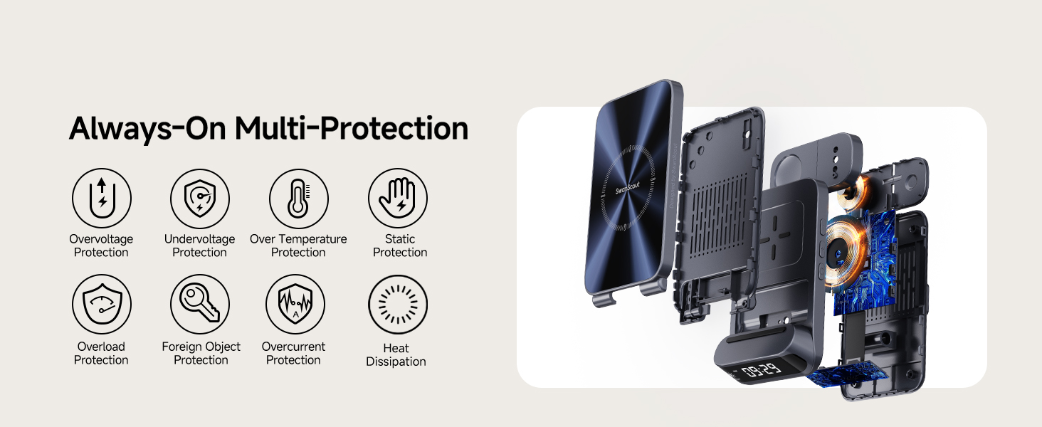 Бездротова зарядна станція 3-в-1 SwanScout 708F для Samsung Galaxy Z Flip 7/6/5/4/3, Galaxy Watch 8/7/6/5/4 та Galaxy Buds 3/2 Pro, індукційний зарядний пристрій (без адаптера)