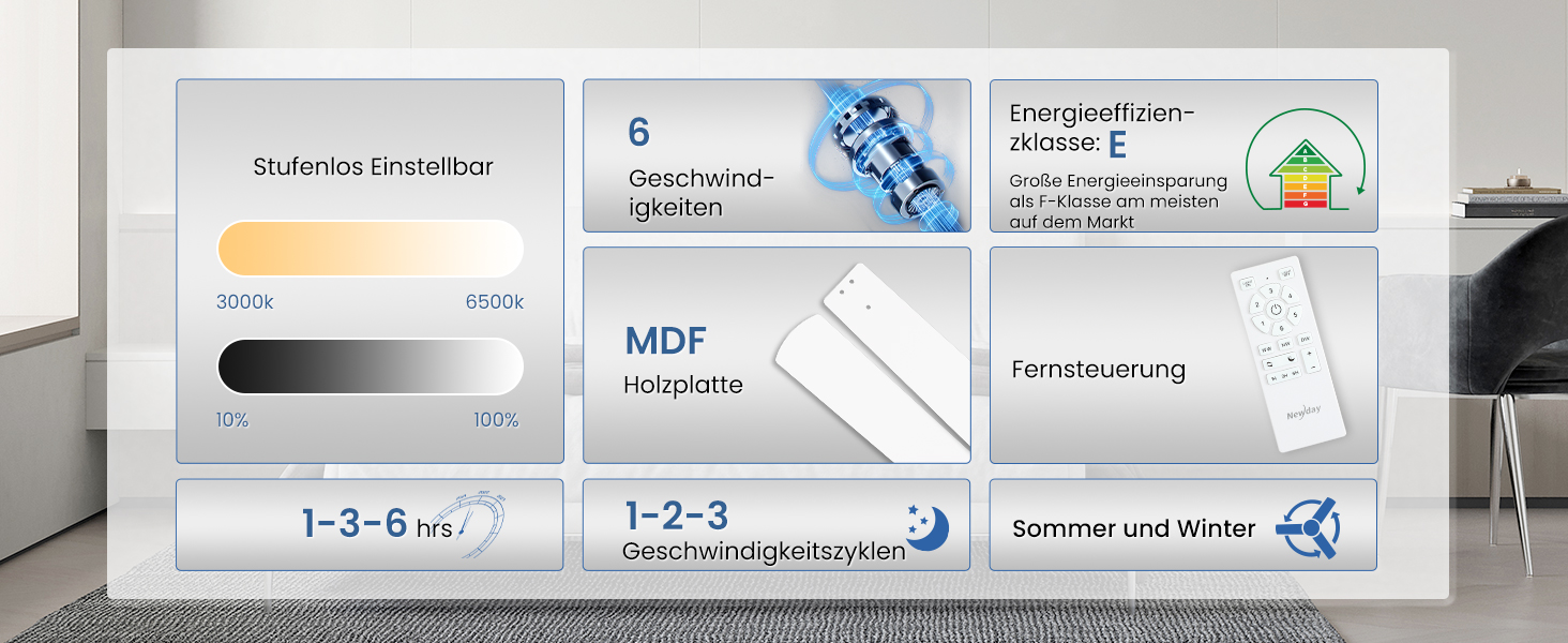 Стеляний вентилятор Newday 153 см з підсвіткою та пультом керування, 5 лопатей, DC мотор, реверс, пам'ять, регулювання яскравості (білий)