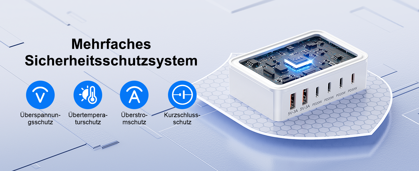 Зарядний пристрій USB-C 120W, 6 портів (4x USB-C, 2x USB-A) PD 3.0, швидка зарядка для iPhone 16/15/14 Pro/Pro Max, iPad – портативний адаптер живлення