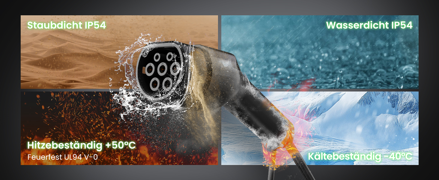 Кабель зарядки для електромобіля GONEO Typ 2, 11кВт, 7м, 16A, 3 фази