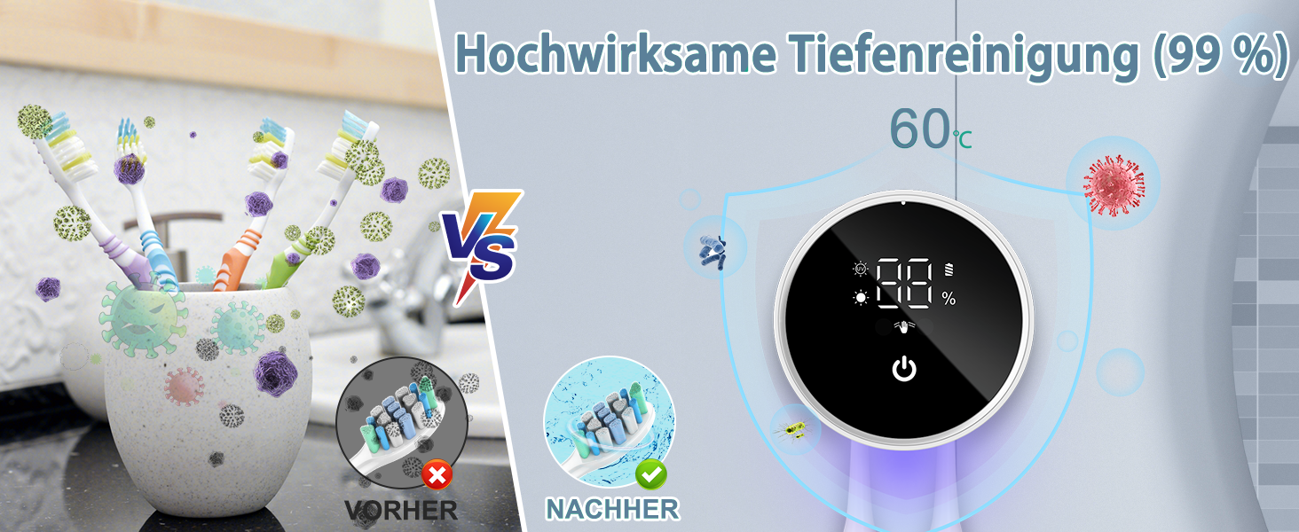 Тримач для зубних щіток з УФ дезінфекцією, електричний, з сушкою та LED-дисплеєм, перезаряджуваний, настінний, 2 слоти