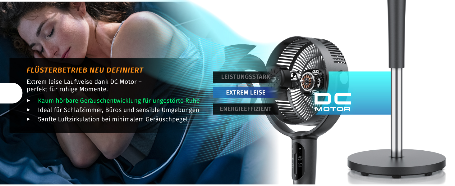 Вентилятор Standson 3D з DC мотором, тихий, енергоефективний, з пультом керування, 24 швидкості, осциляція