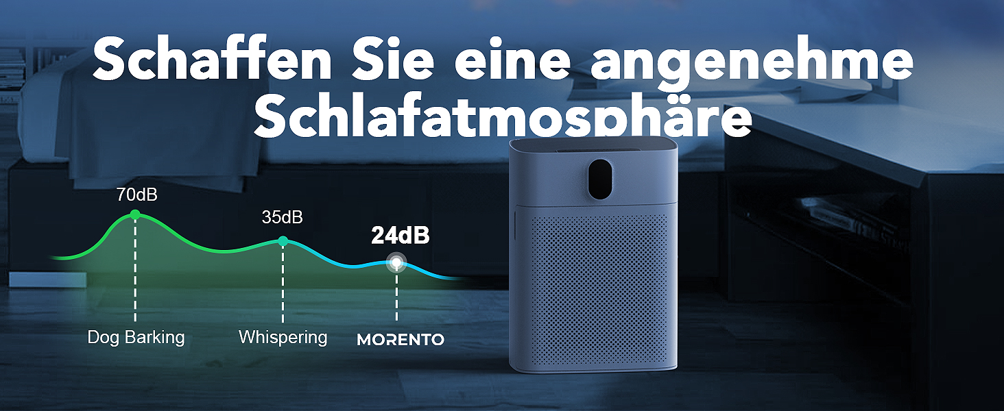 Повітряочисник MORENTO для алергіків з HEPA-фільтром, видаляє пил, пилок та шерсть тварин. CADR 300 м³/год, для кімнат до 100 м², LED-дисплей, 24 дБ, 2 фільтри в комплекті. Модель HY4866
